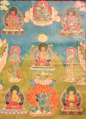Nepal Buddha