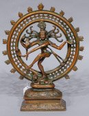 India Shiva