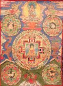 Nepal Thanka