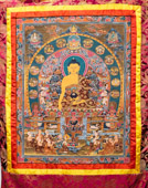 Nepal Buddha