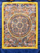 Nepal Thanka