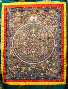 8039 Nepal Thanka 02'05"X03'08"
